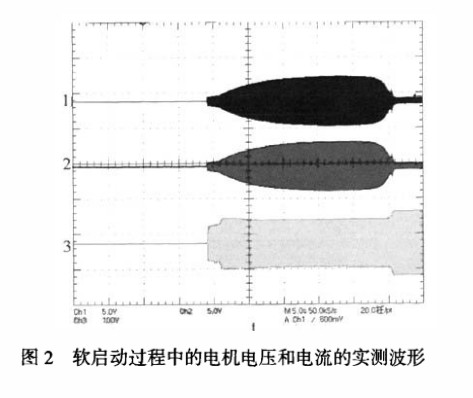 水阻柜改造為高壓晶閘管軟啟動方案