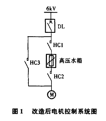 高壓水阻軟啟動系統(tǒng)在風(fēng)機上的應(yīng)用