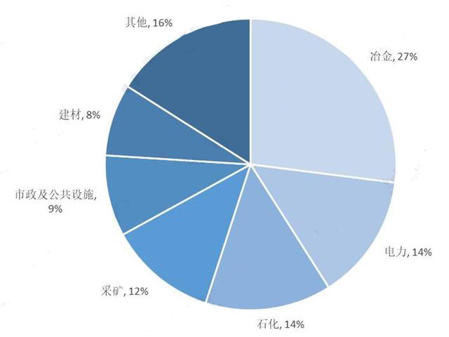 未標(biāo)題-1